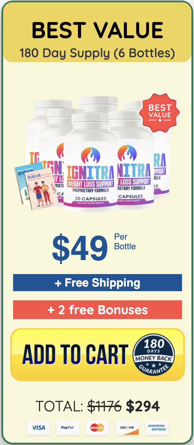 slimbound buy now 6 bottles